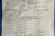 长沙市深圳入职体检有问题咨询，深圳入户体检问题咨询